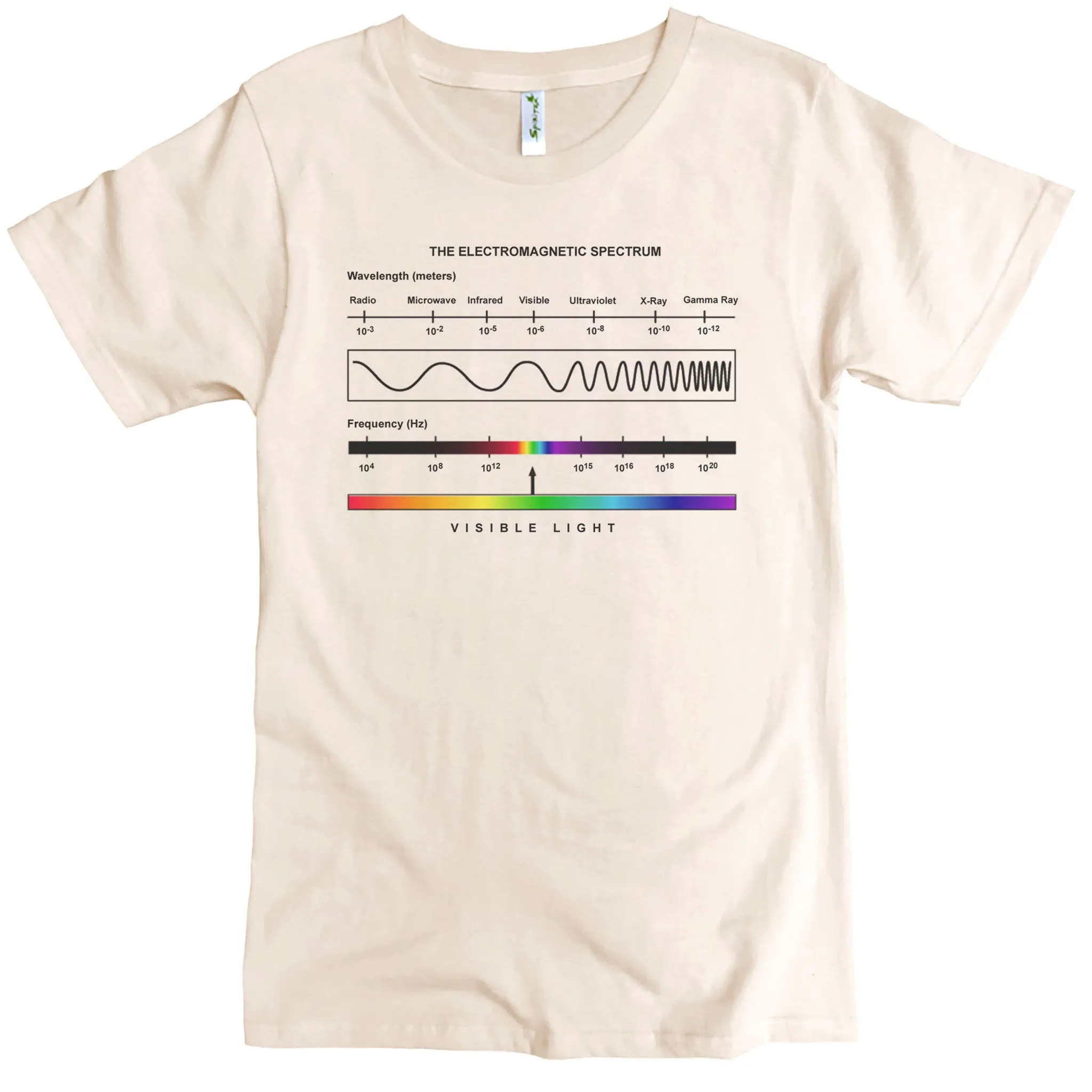 Electromagnetic Spectrum Graphic Tee